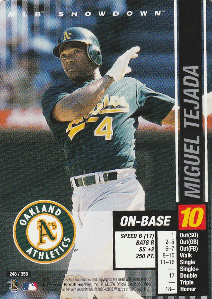 Miguel Tejada